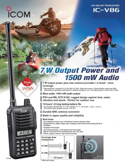 ICOM RADIO VHF IC-V86 HT World Shop