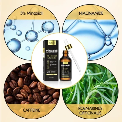 ACEITE DE SUERO SÉFRALLS  MINOXIDIL 6X60ML  World Shop ACEITE DE SUERO SÉFRALLS  MINOXIDIL 6X60ML  World Shop