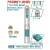 TOTAL BOMBA DE AGUA POZO  1HP 750W 80M UTWP57506 World Shop