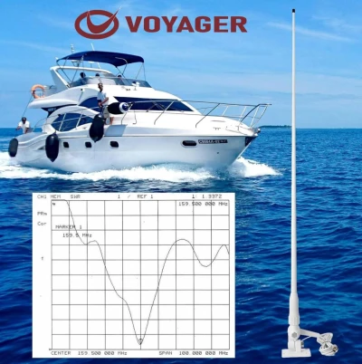 VOYAGER ANTENA MARÍTIMA  MFV-8MH World Shop