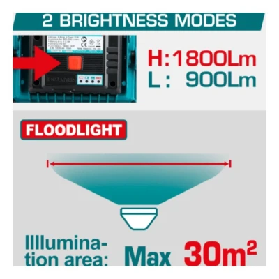 TOTAL  REFLECTOR LED  20W  TWLI2025 World Shop