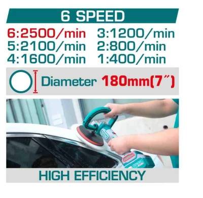 TOTAL PULIDORA 20V  CONTROL DE VELOCIDAD VARIABLE  TAPLI20188 World Shop