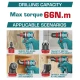 TOTAL TALADRO DE MULTIPLES CABEZALES 20V 66NM TDLI206686  World Shop