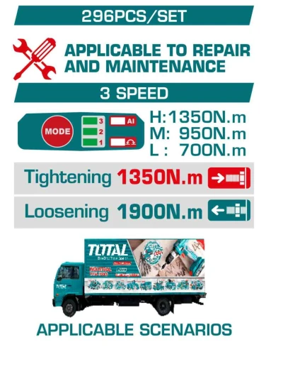 TOTAL JUEGO DE HERRAMIENTAS 296PCS  THPTCS82962  World Shop