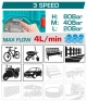 TOTAL HIDROLAVADORA ALTA PRESIÓN 40V  TPWLI4006 World Shop